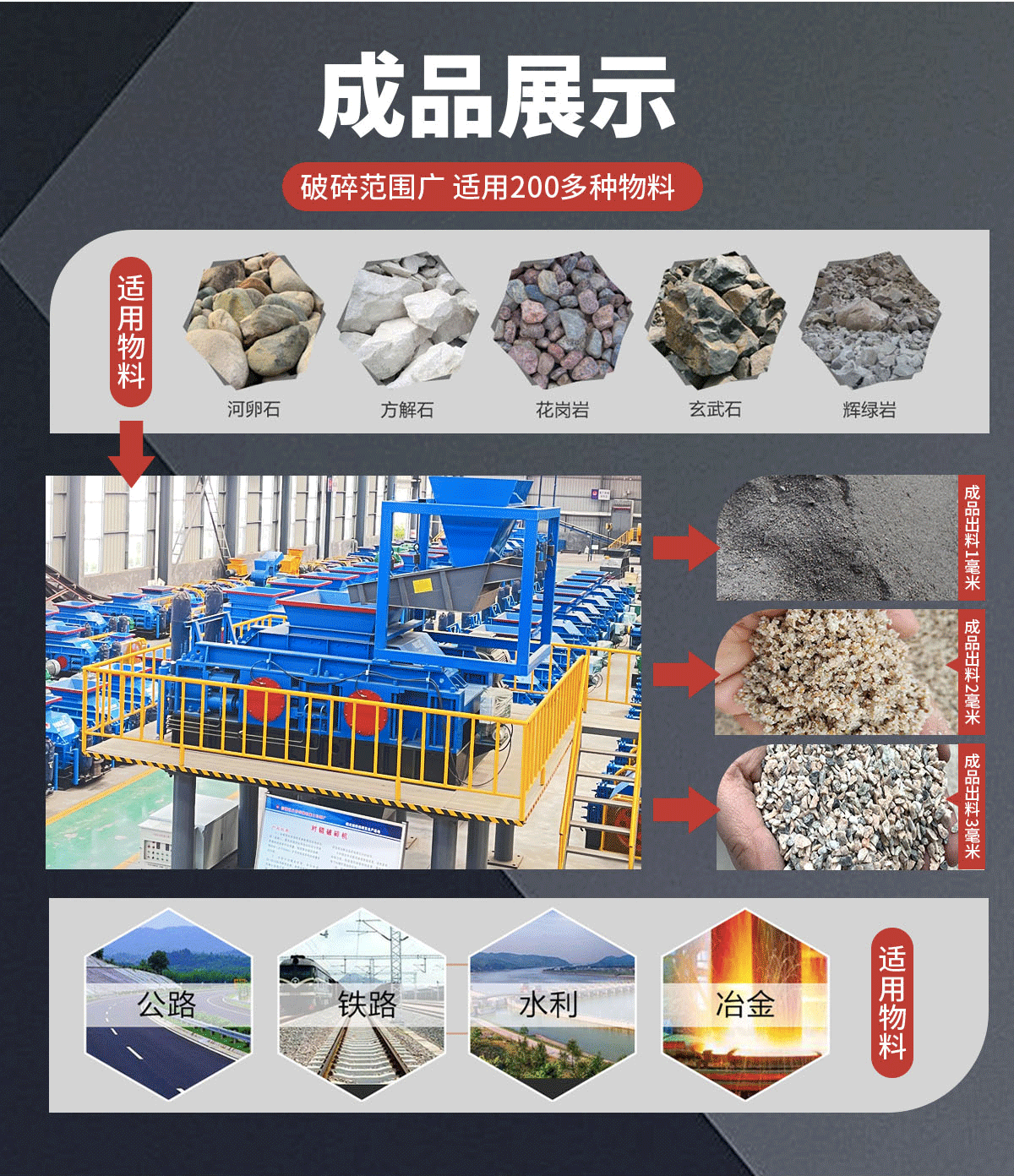 河卵石對輥制砂機價格 河卵石對輥制砂機價格